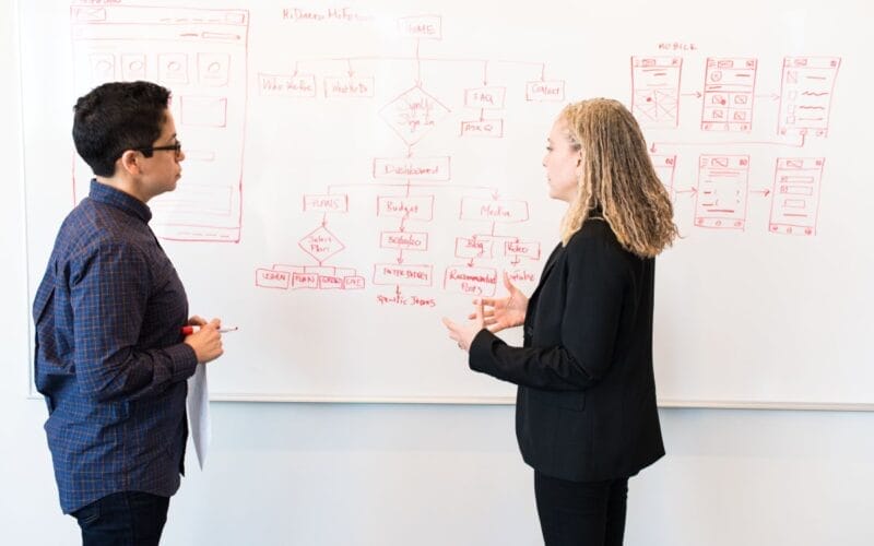 Traduceți conținutul pentru a vă impulsiona strategia de marketing